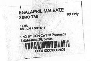 Enalapril Maleate